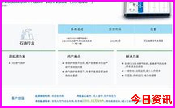 长治一日游必去景点